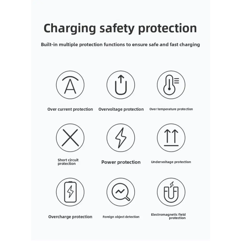 4-in-1 Desktop Wireless Charger with Phone Stand | Fast Charging Station for Phone & Smartwatch - Electronics