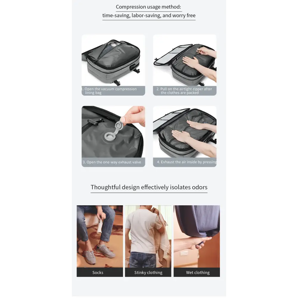 Vacuum Compression Backpack Business Travel Large Capacity Travel Backpack Water-Repellent Luggage Bag Multi-Functional