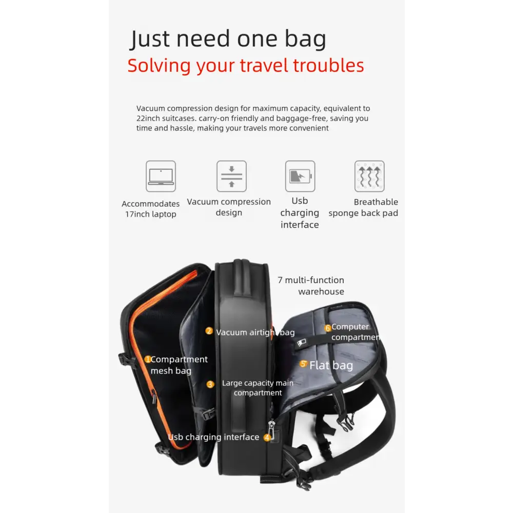 Vacuum Compression Backpack Men’s Large Capacity Business Commuting Computer Bag Multifunctional Dry and Wet Separation