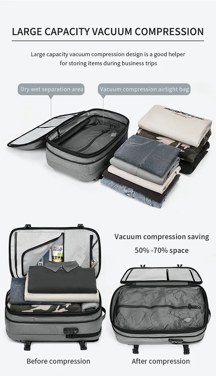 Vacuum Compression Backpack Business Travel Large Capacity Travel Backpack Water-Repellent Luggage Bag Multi-Functional