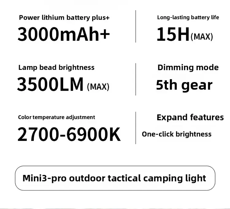 Ultra-Bright Camping Lamp | Long Battery Life LED Tent Lantern
