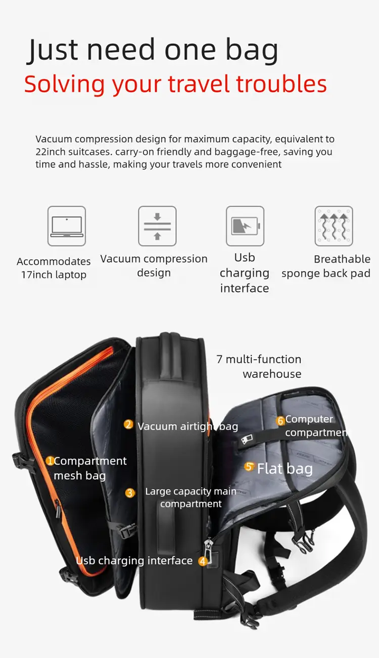 Vacuum Compression Backpack Men’s Large Capacity Business Commuting Computer Bag Multifunctional Dry and Wet Separation