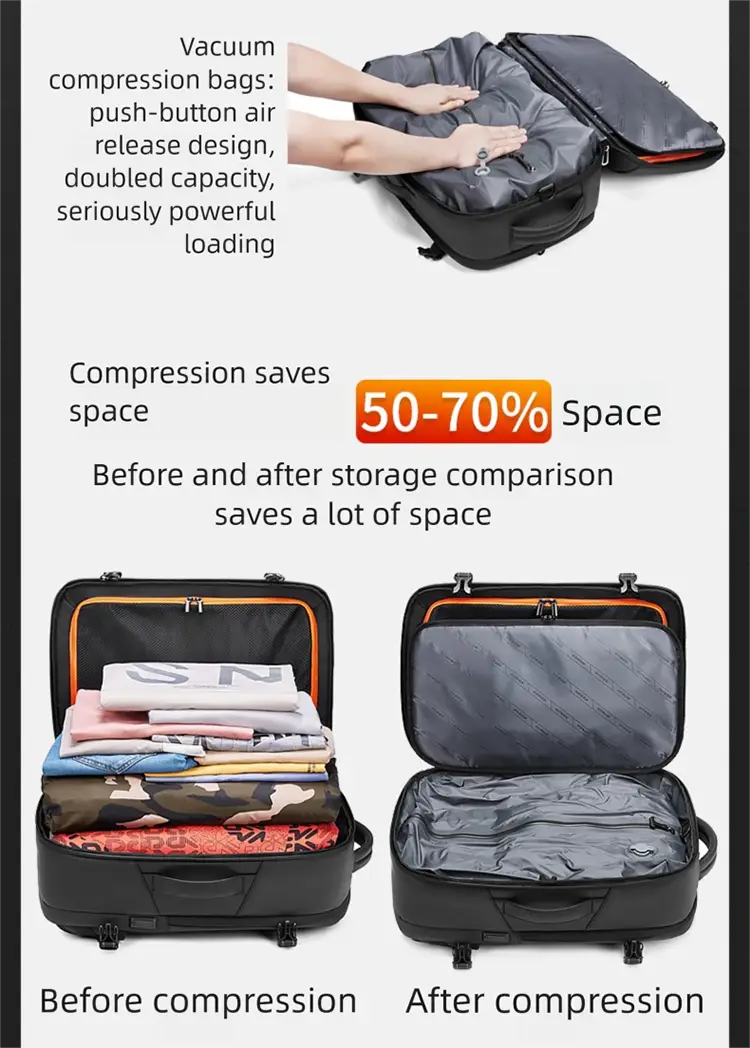 Vacuum Compression Backpack Men’s Large Capacity Business Commuting Computer Bag Multifunctional Dry and Wet Separation