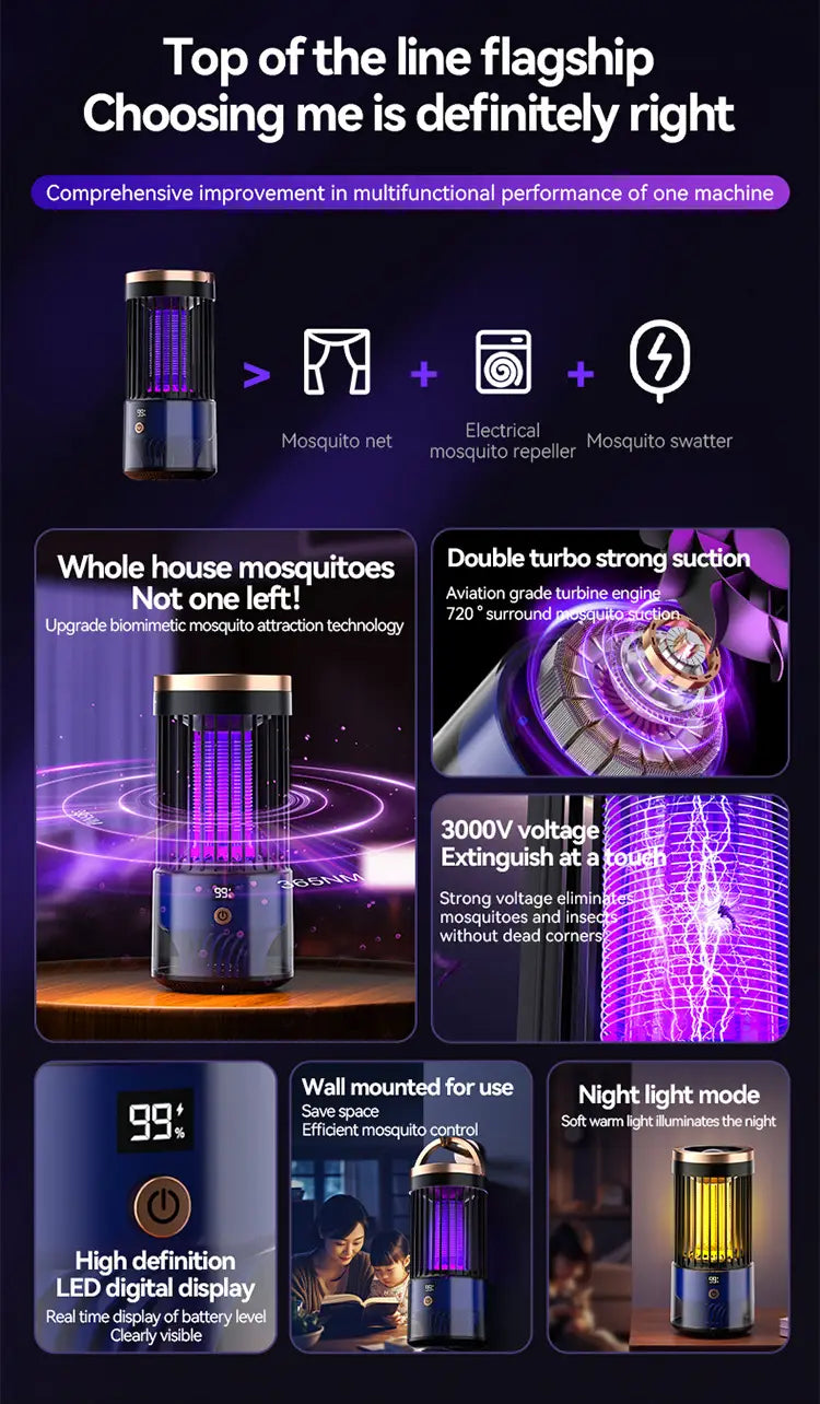 Rechargeable Mosquito Killer Lamp | Indoor & Outdoor Inhalable UV Light Bug Zapper