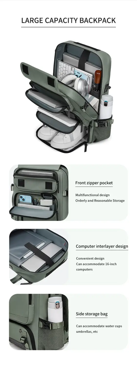 Multi-Color Backpack | Travel Commuter and Laptop Bag for Work & Daily