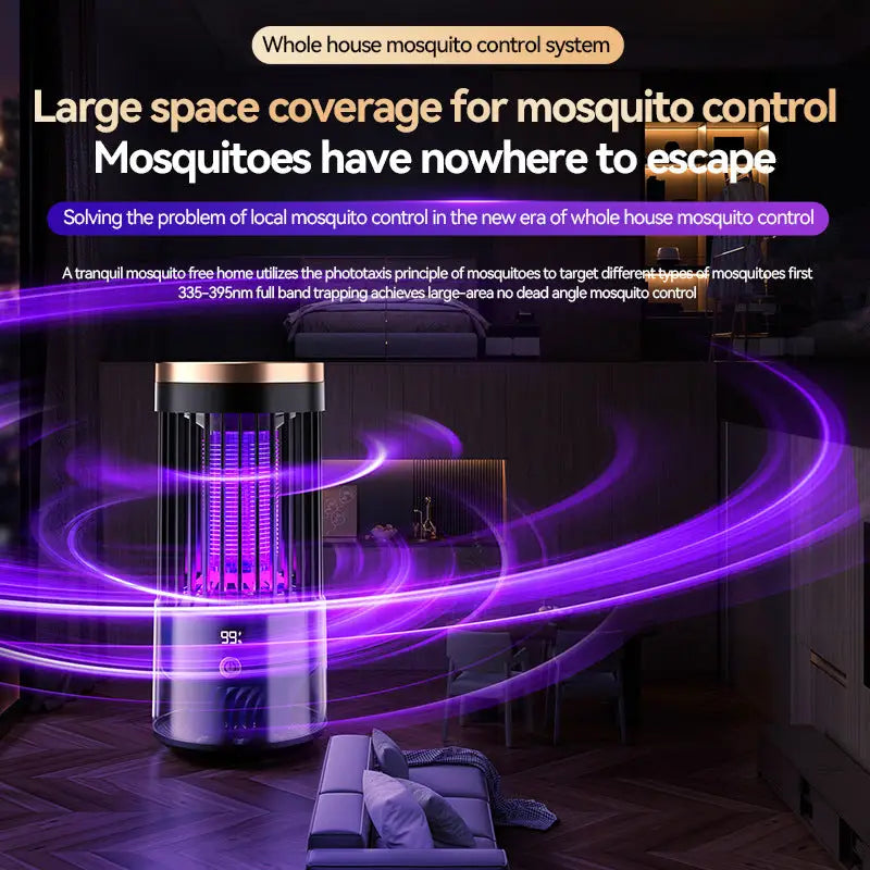 Inhalation Type Household Indoor and Outdoor Rechargeable Mosquito Trap and Killer Lamp - SJD-01 Black Mosquito Killer